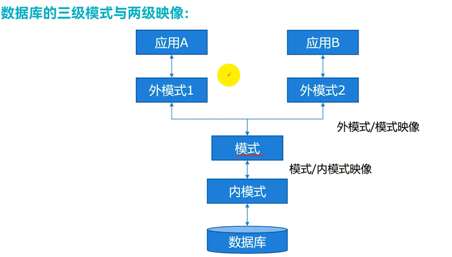 image-20251212164951465